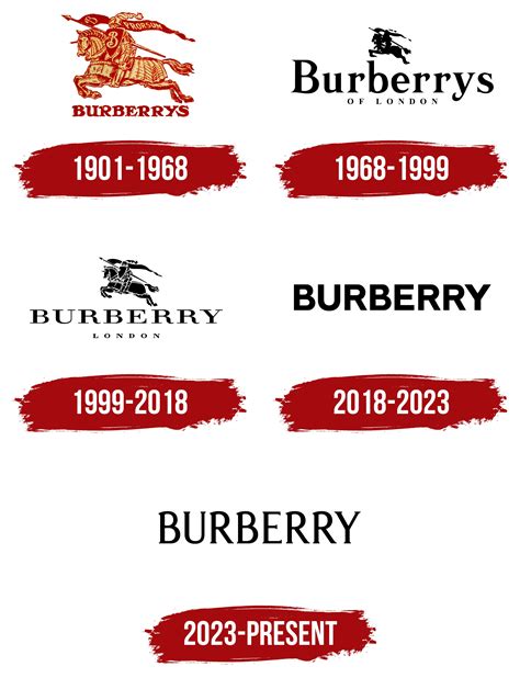 burberry logog|burberry logo meaning.